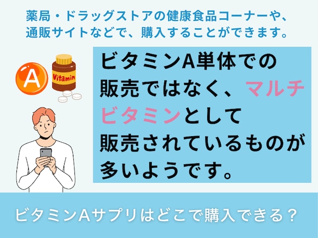 ビタミンAサプリはどこで購入できる？