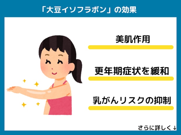 大豆イソフラボンの効果