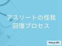 スポーツ復帰はいつから？ 肉離れ・捻挫・靱帯断裂後の正しい回復プロセスを医師解説