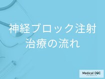 神経ブロック注射治療の流れとは? 注射体勢・全手順を医師が解説