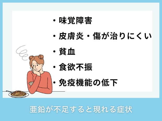 亜鉛の不足のサインとなる症状