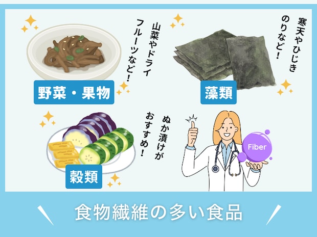 食物繊維の多い食品