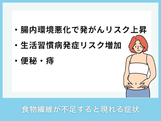 食物繊維が不足すると現れる症状