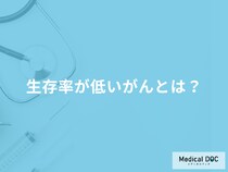 「生存率が低い４つのがん」はご存知ですか？それぞれの病気の特徴も解説！