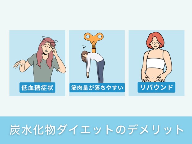 炭水化物ダイエットのデメリット