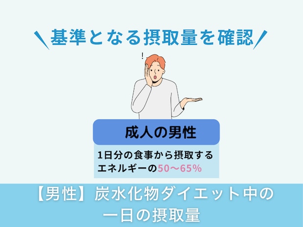 【男性】炭水化物ダイエット中の一日の摂取量