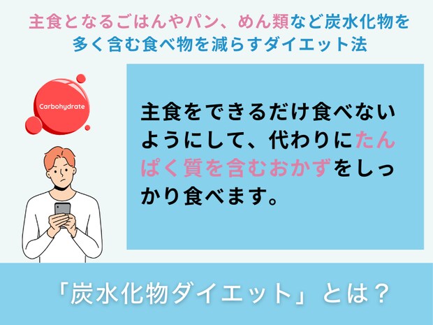 「炭水化物ダイエット」とは？