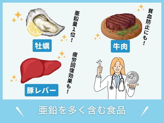 亜鉛を多く含む食品