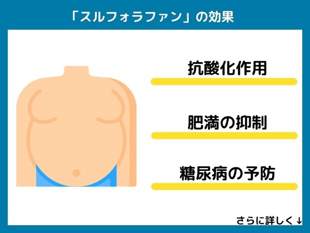 スルフォラファンの効果