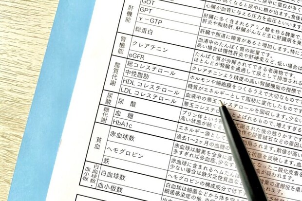 血液検査表