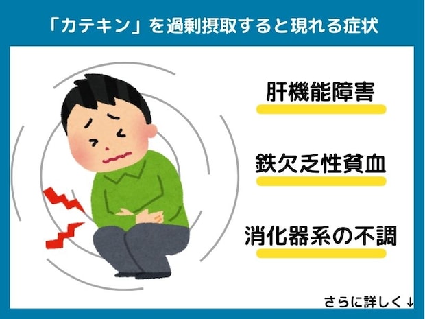 カテキンを過剰摂取すると現れる症状