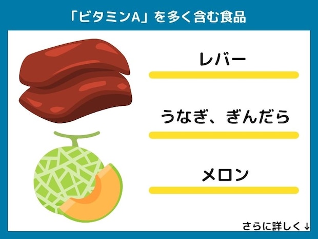 ビタミンAの多い食品