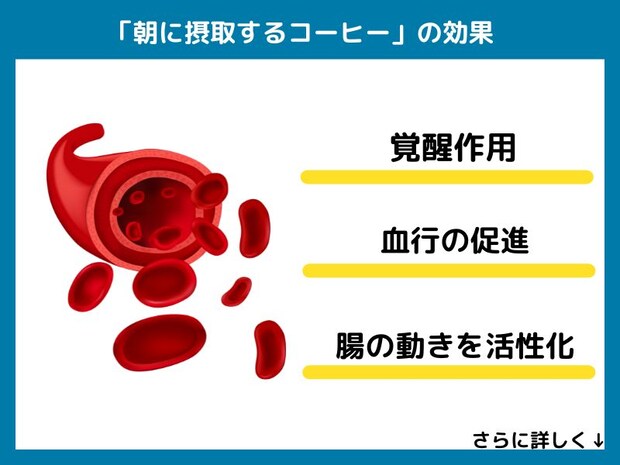 朝に摂取するコーヒーの効果