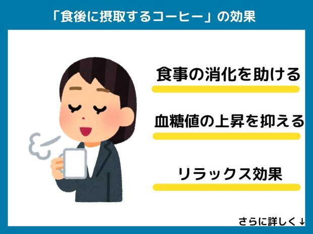 食後に摂取するコーヒーの効果