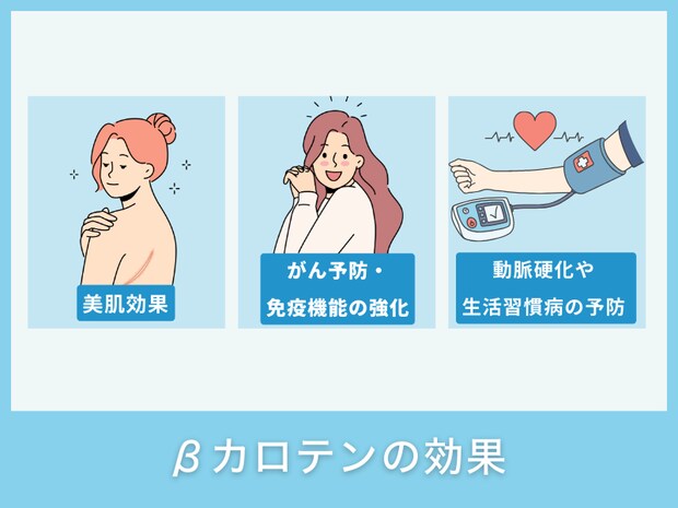 βカロテンの効果