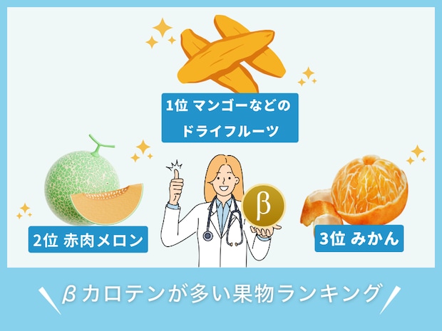 βカロテンが多い果物ランキング