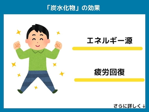 炭水化物の効果