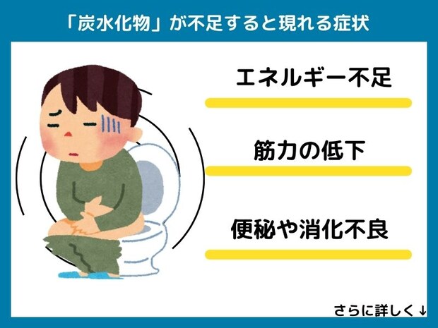 炭水化物が不足すると現れる症状