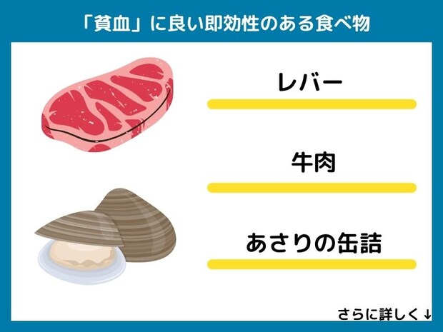 貧血に良い即効性のある食べ物