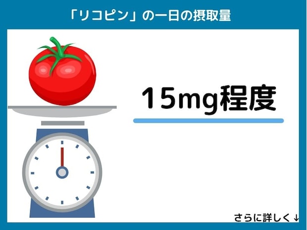 リコピンの一日の摂取量