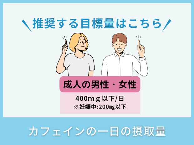 カフェインの一日の摂取量
