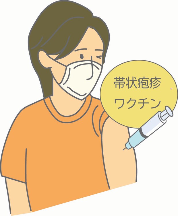 帯状疱疹の予防法