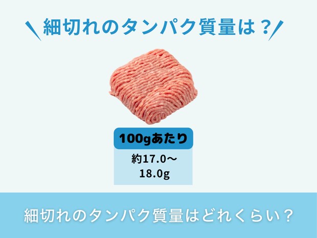 細切れのタンパク質量はどれくらい?