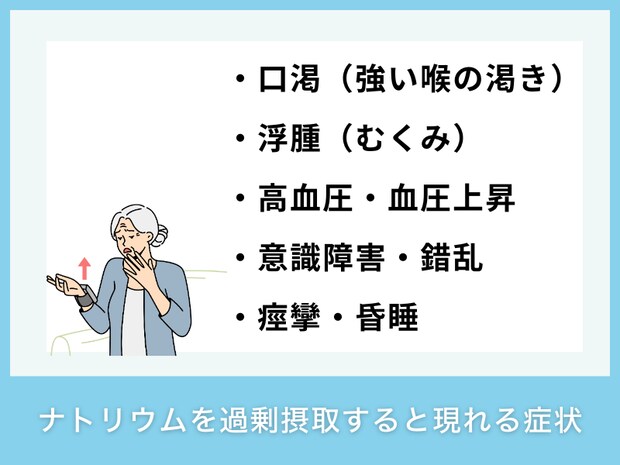 ナトリウムを過剰摂取すると現れる症状