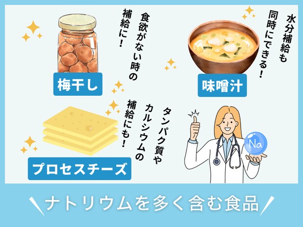 ナトリウムを多く含む食品