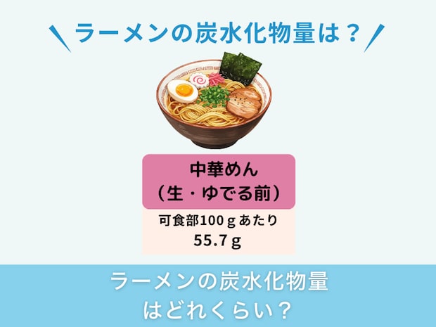 ラーメンの炭水化物量はどれくらい?