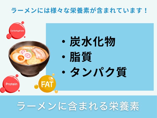 ラーメンに含まれる栄養素