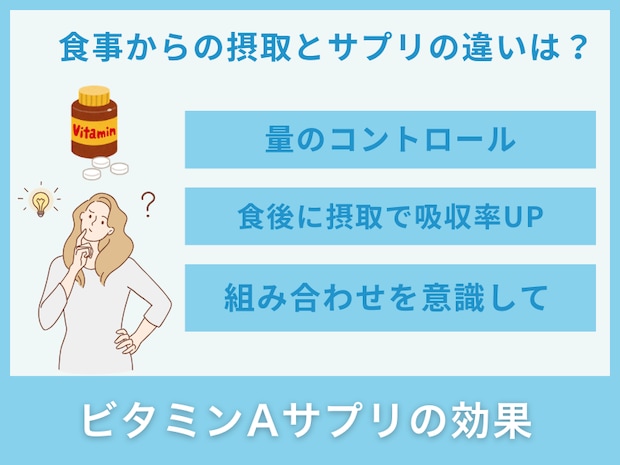 ビタミンAサプリの効果