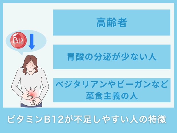 ビタミンB12が不足しやすい人の特徴