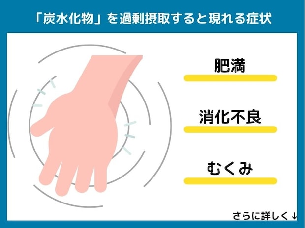 炭水化物を過剰摂取すると現れる症状