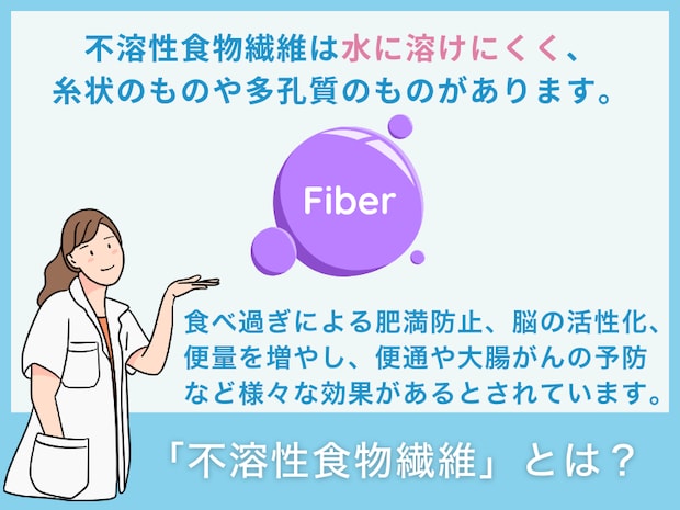 「不溶性食物繊維」とは？
