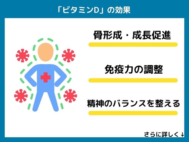 ビタミンDの効果
