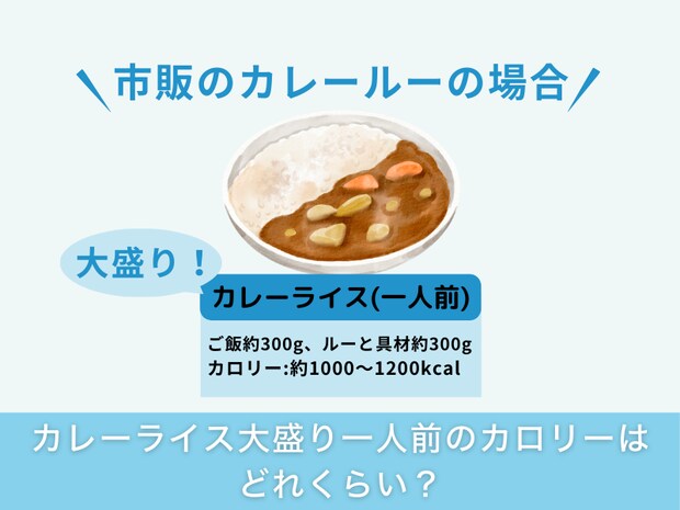 カレーライス大盛りのカロリーはどれくらい？