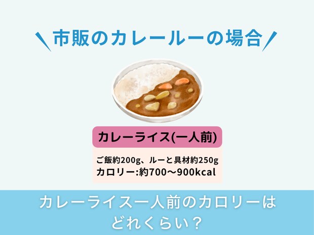 カレーライス一人前のカロリーはどれくらい？