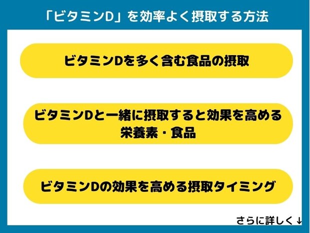 ビタミンDを効率よく摂取する方法