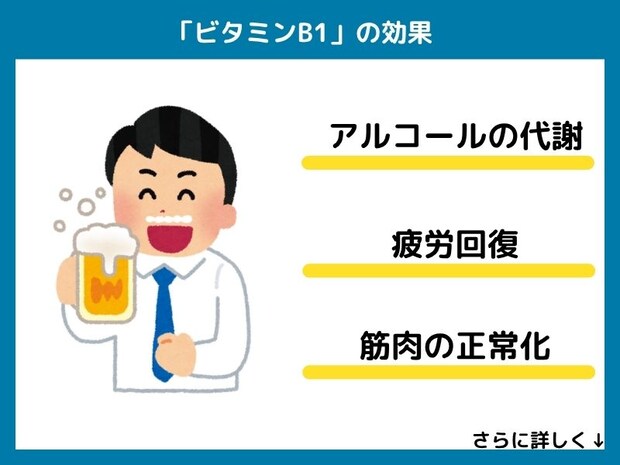 ビタミンB1の効果