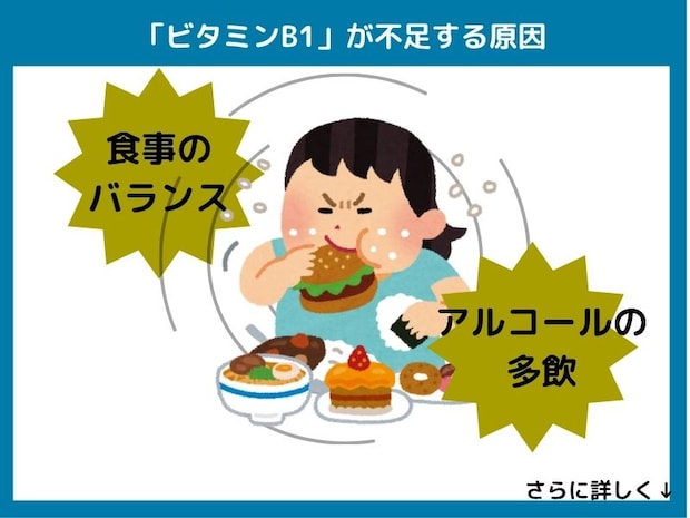 ビタミンB1が不足する原因