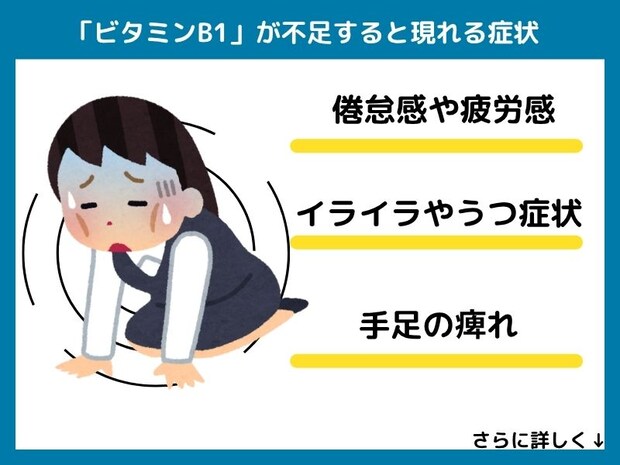 ビタミンB1が不足すると現れる症状