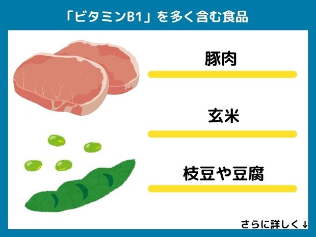 ビタミンB1を多く含む食品