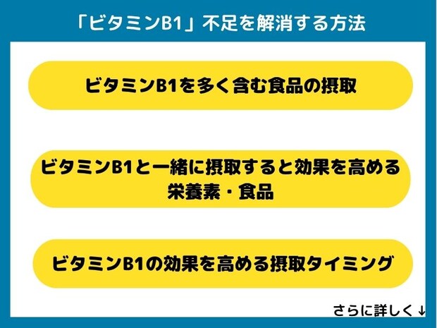 ビタミンB1不足を解消する方法