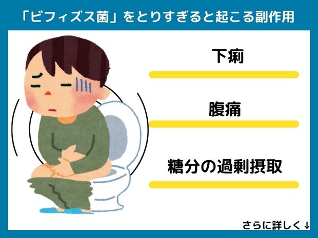 ビフィズス菌をとりすぎると起こる副作用