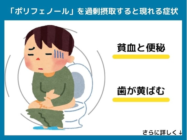 ポリフェノールを過剰摂取すると現れる症状