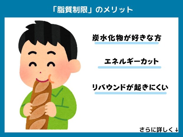 脂質制限のメリット