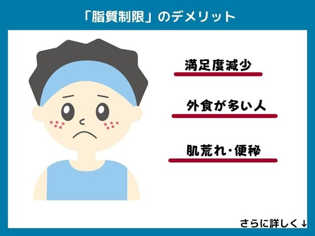 脂質制限のデメリット