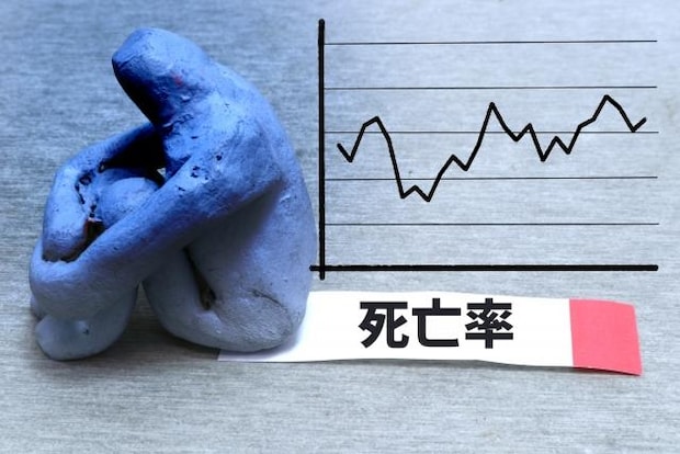 がんにおける余命の代表的な指標