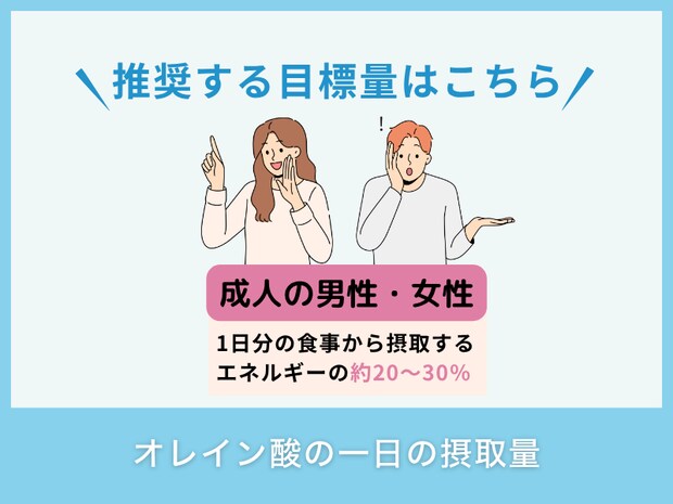 オレイン酸の一日の摂取量